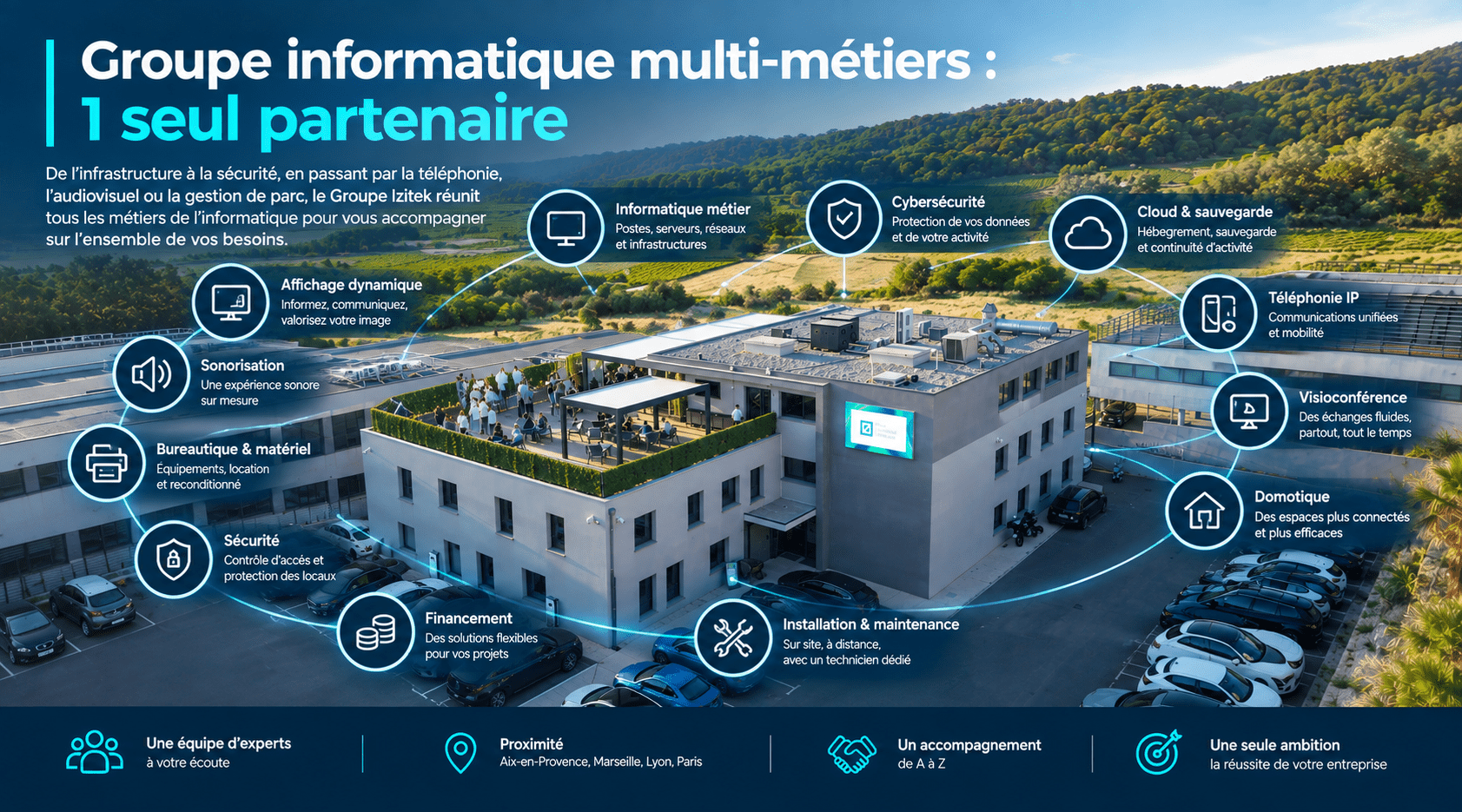 Groupe informatique multi-métiers : 1 seul partenaire.batiment izitek + liste des métiers
