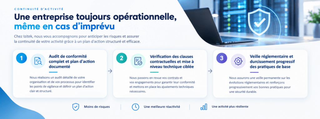 Tableau opérationnel sur quoi faire pour PME ou une entreprise