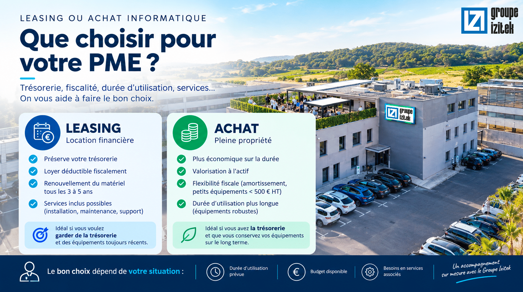 leasing ou achat informatique que choisir pour votre PME TPE en 2026 guide IZITEK